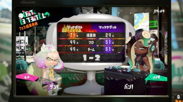 Splatfest