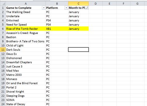 spreadsheets, backlog