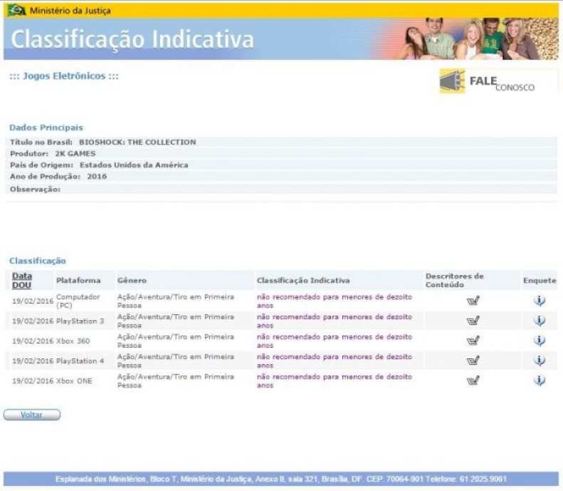 BioShock, The Collection, classification, Brazil