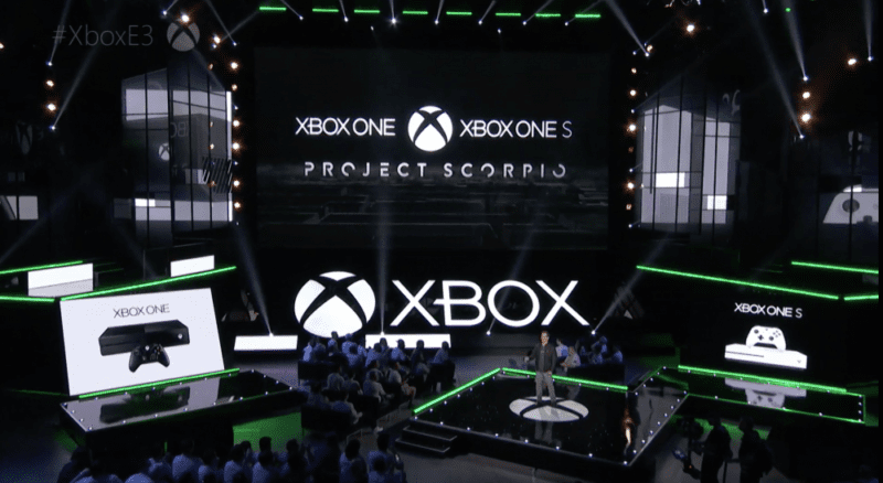 Project Scorpio