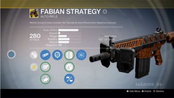 fabian strategy