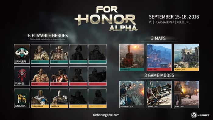 For Honor Closed Alpha