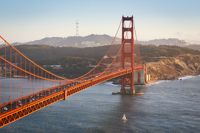 Golden Gate Bridge - Real Life