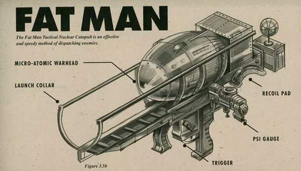 Fat Man from Fallout