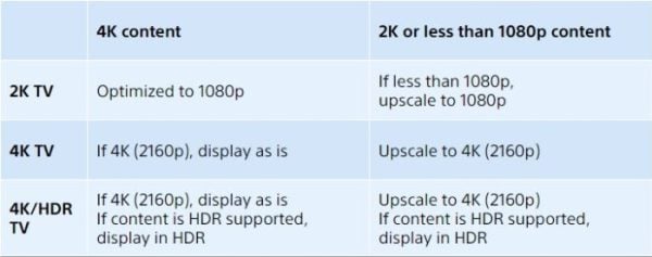 ps4-pro-screen-compatibility