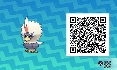 rufflet