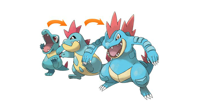 Totodile