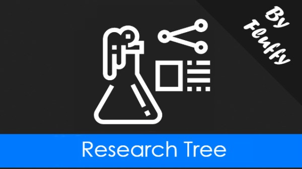 Research Tree