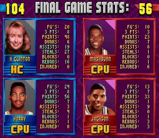 NBA Jam Tournament Edition – Cheat Code Characters