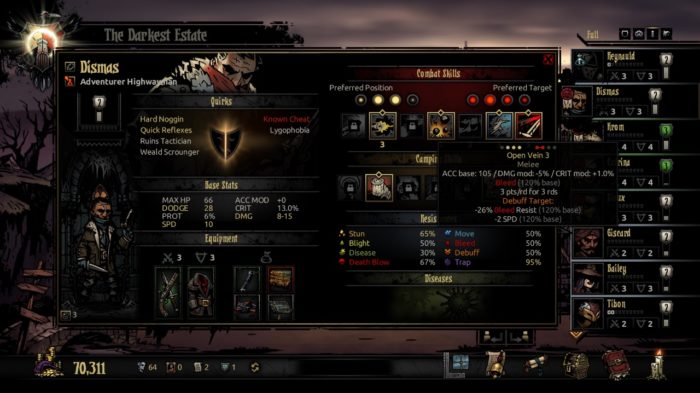 Best Darkest Dungeon Mods