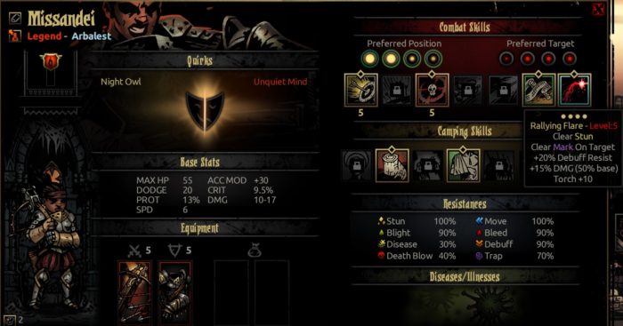 Best Darkest Dungeon Mods