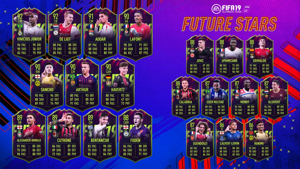 future stars challenge sbc, fifa 19