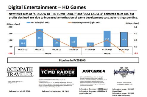 SquareEnix (5)