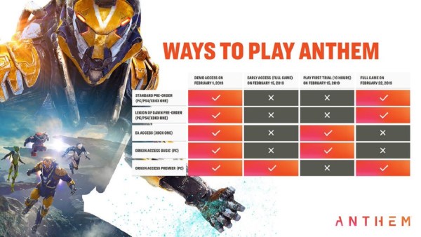 ways to prepare for Anthem