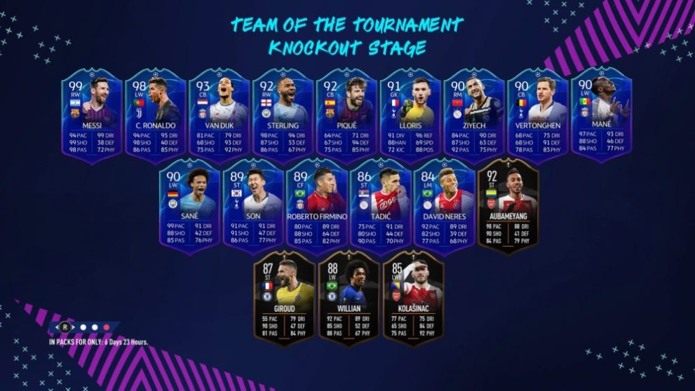 FIFA 19, team of the knockout stage players