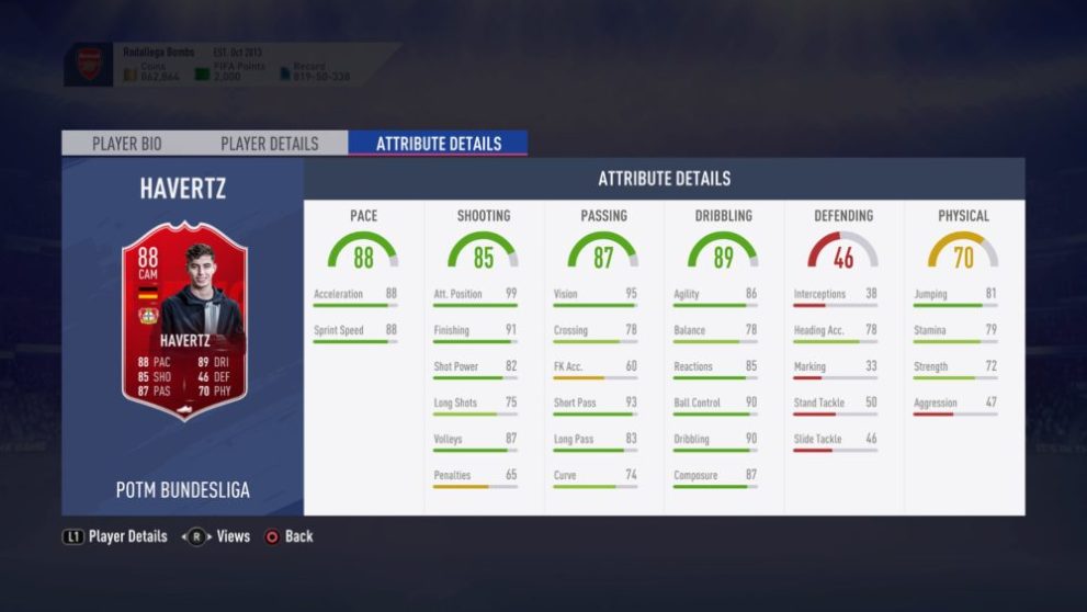 FIFA 19, havertz sbc