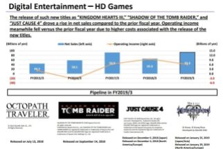 Square Enix (3)