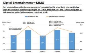 Square Enix (5)