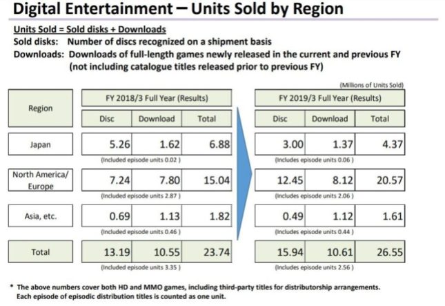 Square Enix (6)