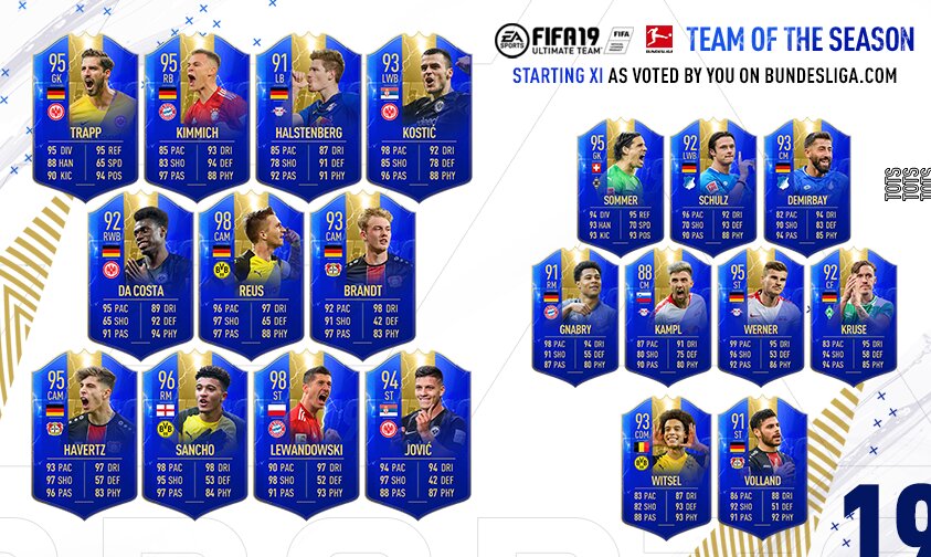 bundesliga, tots, fifa 19, weekly objectives