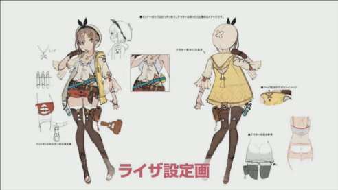 Atelier Ryza