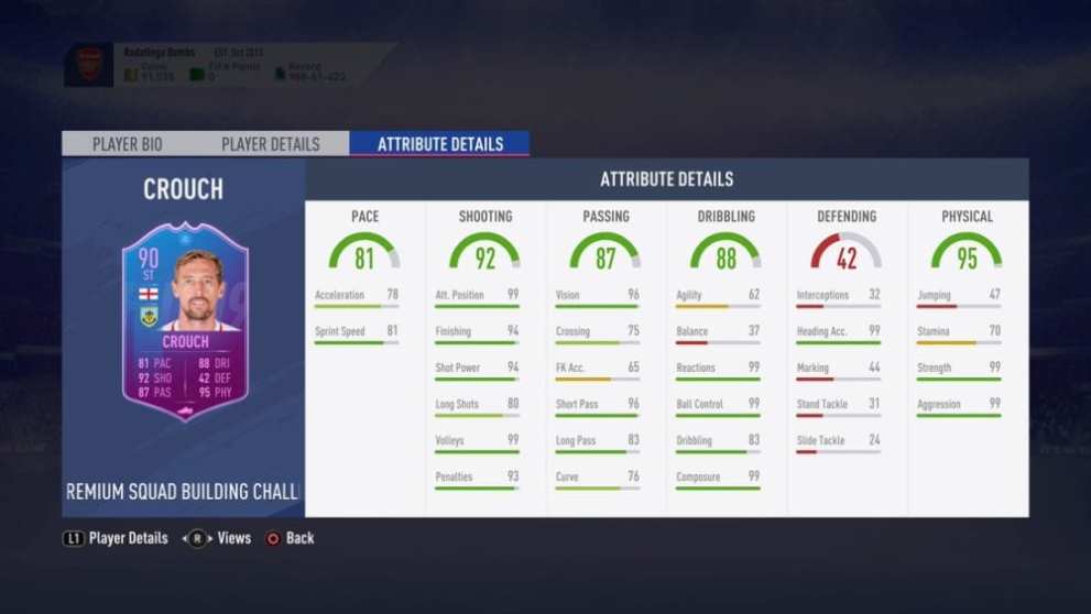 crouch sbc, fifa 19