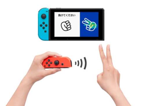 Nintendo Switch Training (2)