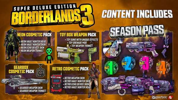 borderlands 3 editions