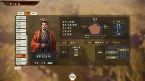 Romance of the Three Kingdoms XIV (4)