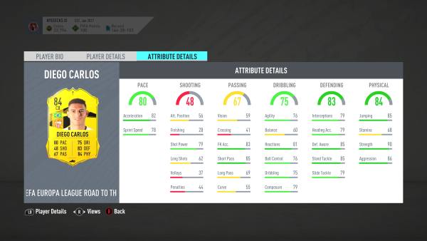 fifa 20, diego carlos sbc