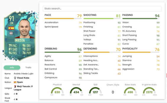 fifa 20, flashback iniesta seasons objectives