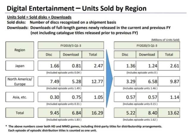 Square Enix (5)