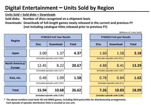 Square Enix (5)