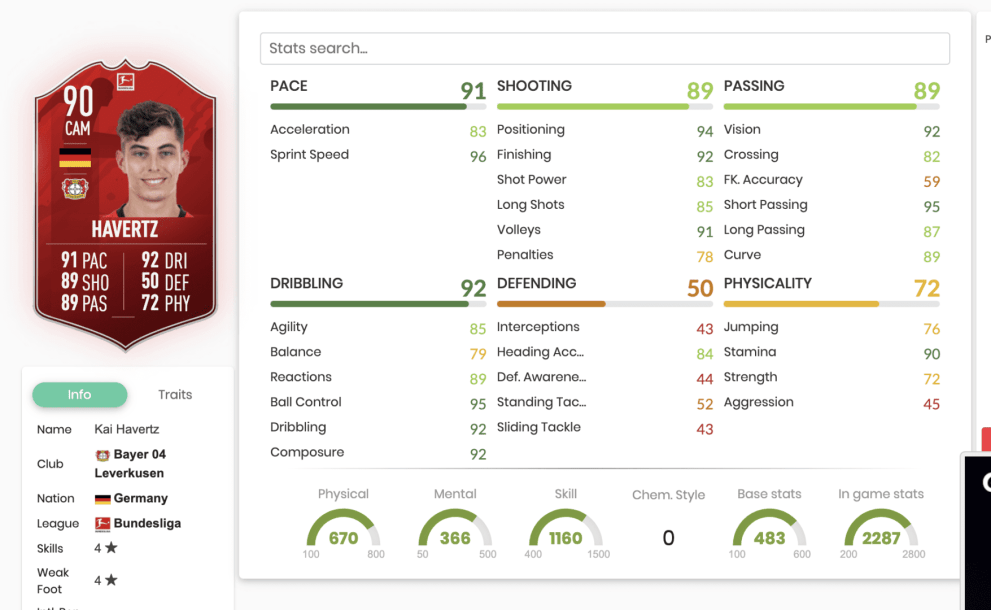 bundesliga potm havertz sbc, fifa 20