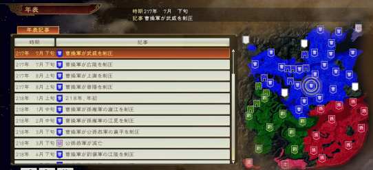 Romance of the Three Kingdoms XIV (8)