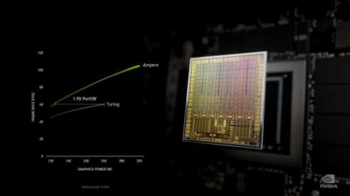 Nvidia Ampere (3)