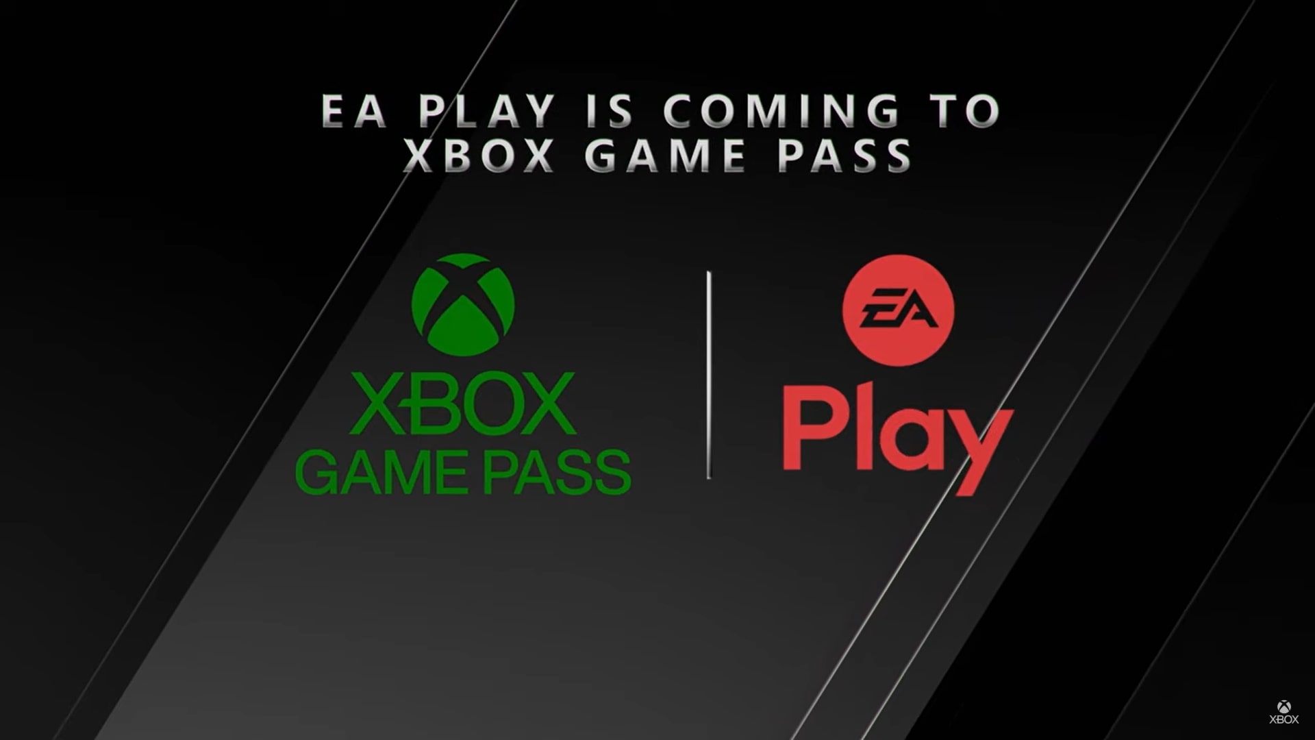 Xbox Game Pass Ea Play