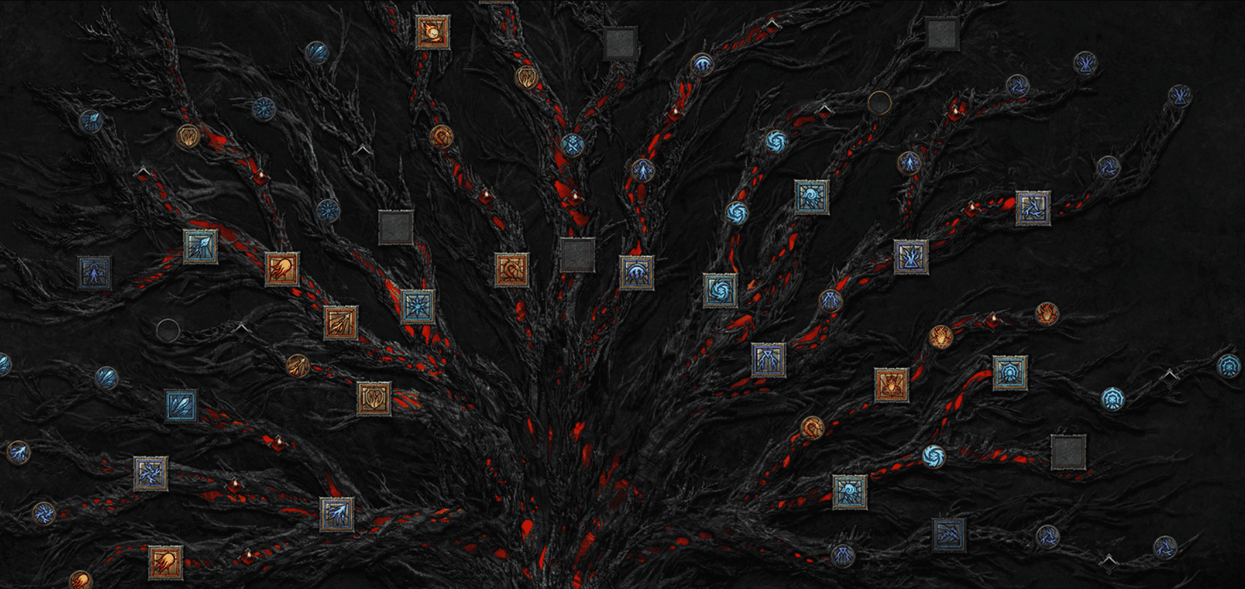 skill tree diablo 4