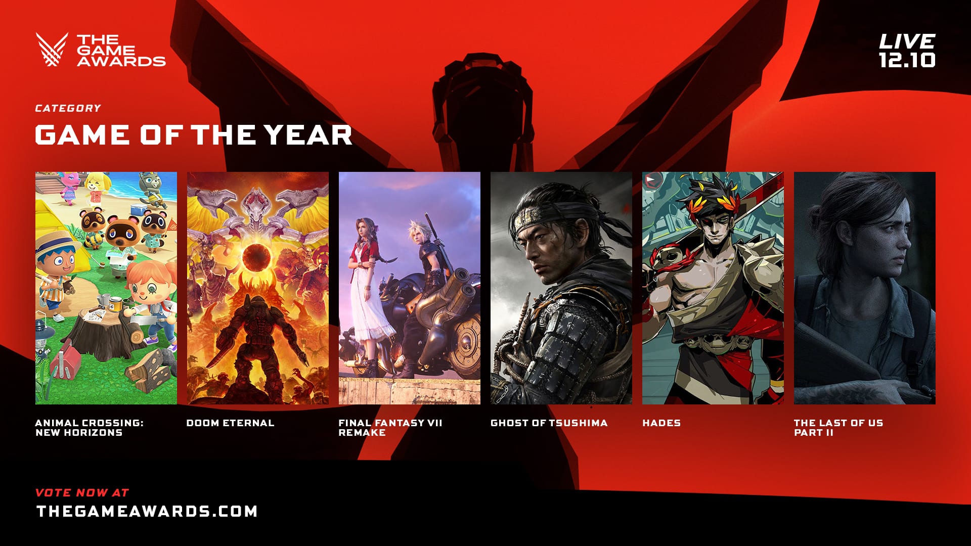 The Game Awards, GOTY