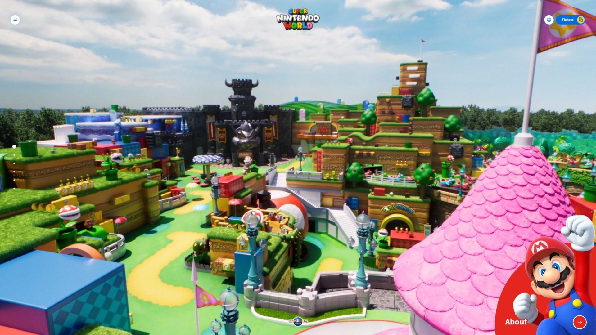 Super Nintendo World