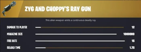 fortnite zyg and choppy's ray gun