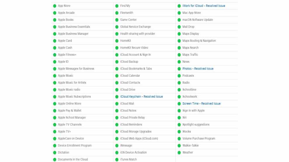 How to Check If Apple iCloud Is Down