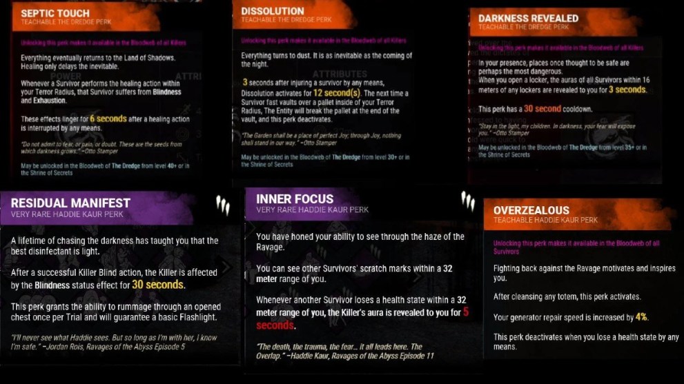 Haddie Kaur Dead By Daylight abilities