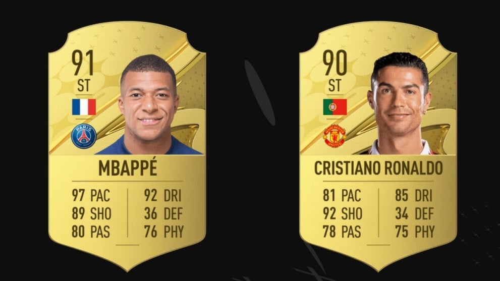 Best Players for Dribbling in FIFA 23