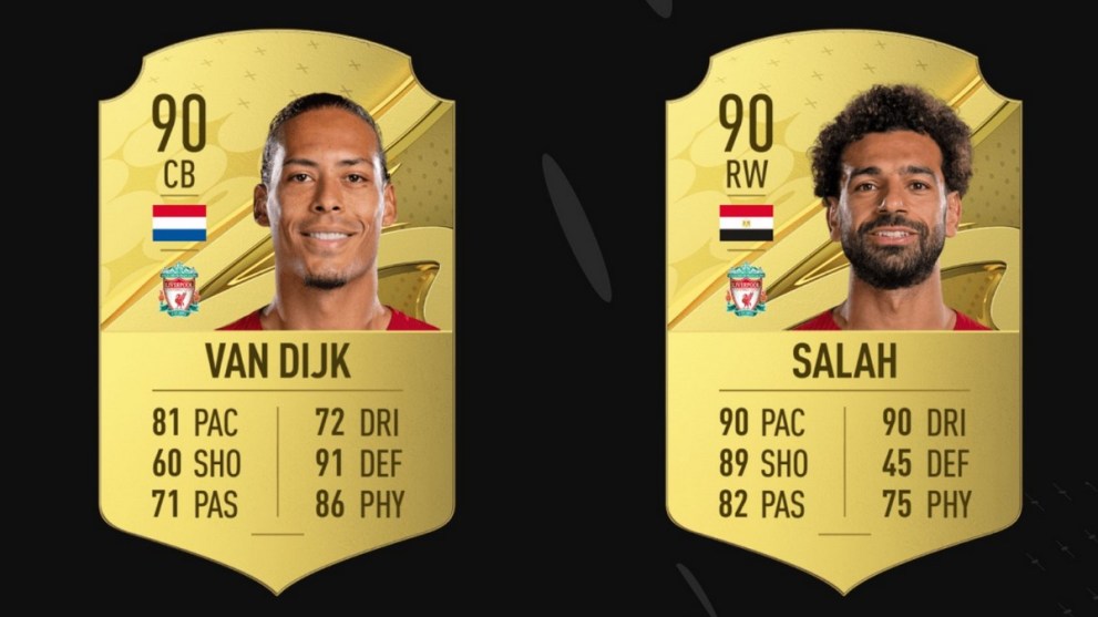 FIFA 23 Best Premier League Players