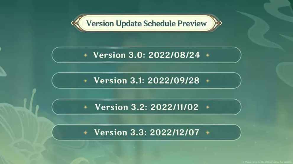 Genshin Impact 3.1 Update Release Date
