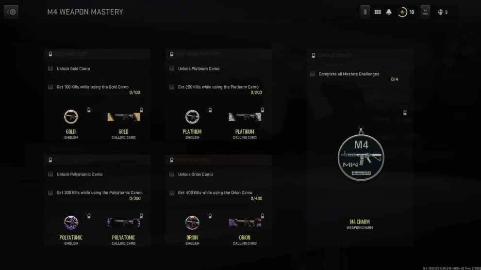 Weapon Mastery in Call of Duty: Modern Warfare 2