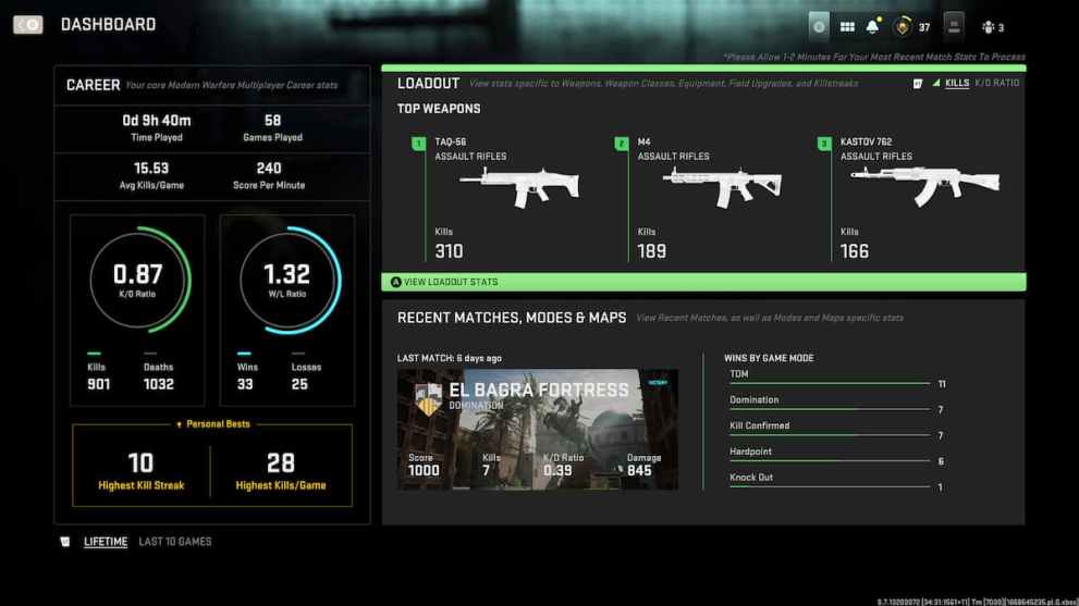 Modern Warfare 2 Combat Record