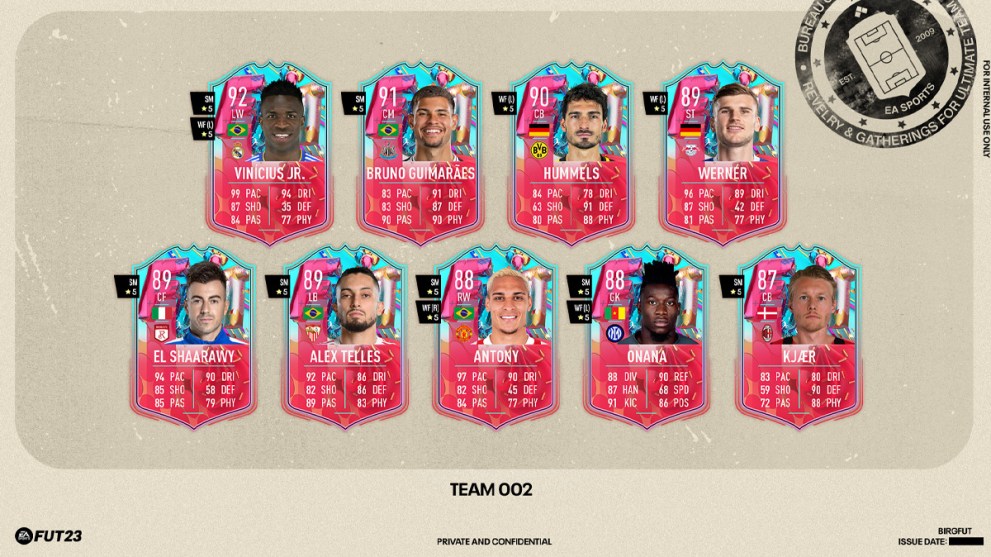 FIFA 23 Ultimate Team FUT Birthday Team 2