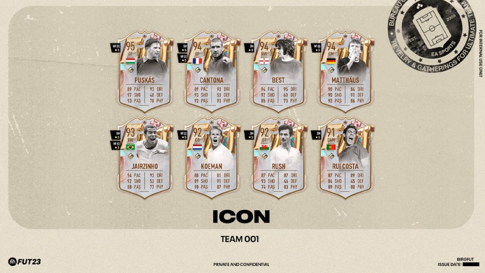 FUT Birthday ICONs Team 1 FIFA 23 Ultimate Team